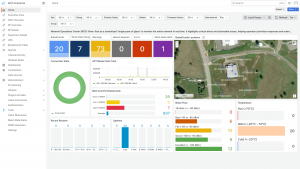 A network operations dashboard shows connection status, alarm counts, a pie chart, a bar chart of uptimes, network metrics, and a satellite map with marked locations. Status indicators and temperature bars are also visible.