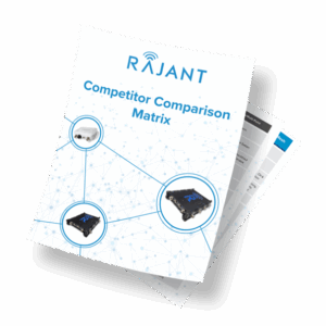 BreadCrumb® Wireless Nodes - Mesh Networking Devices | Rajant
