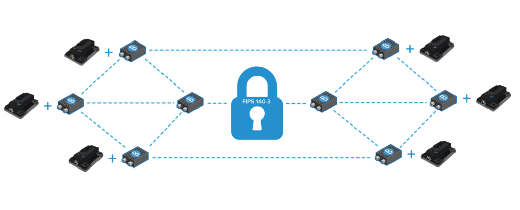 A blue padlock with blue lines and a blue lock.